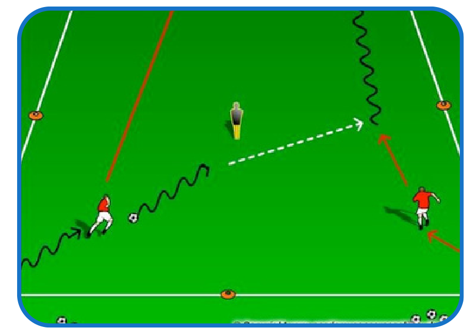 Technical Warm-Up field setup