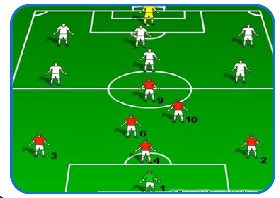 Game field setup