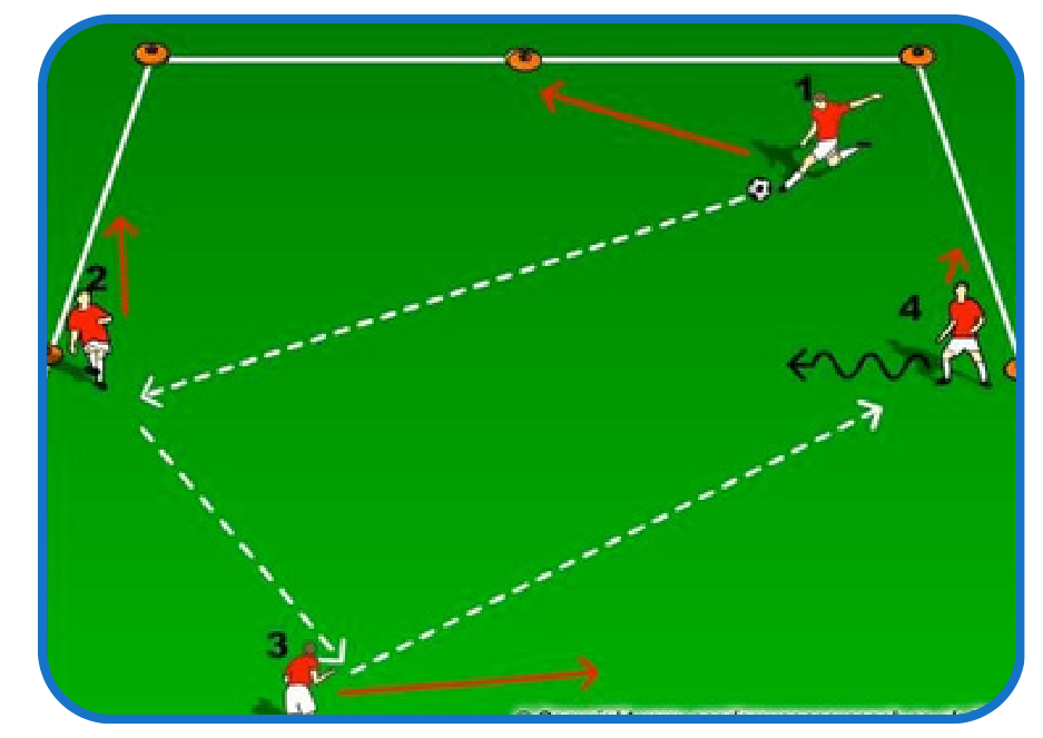 Technical Warm-Up field setup