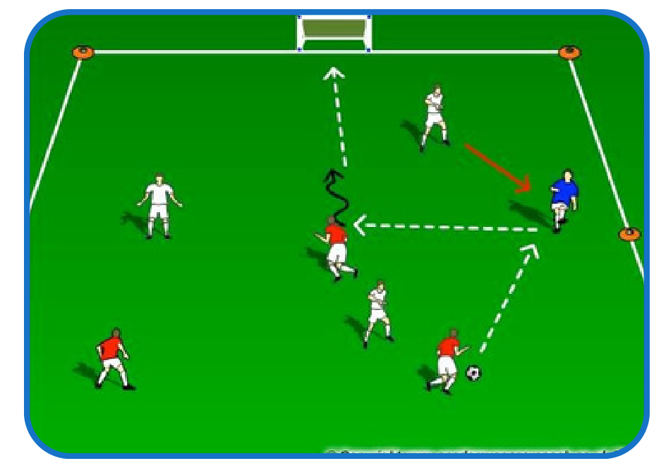 Small-Sided Activity field setup