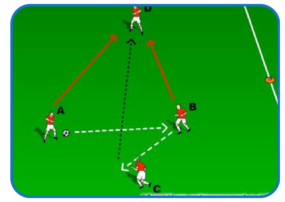 Technical Warm-Up field setup