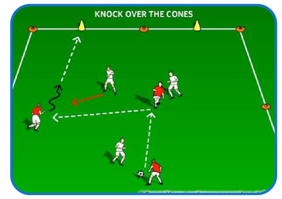 Small-Sided Activity field setup