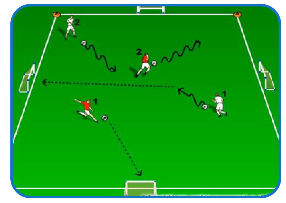 Technical Warm-Up field setup
