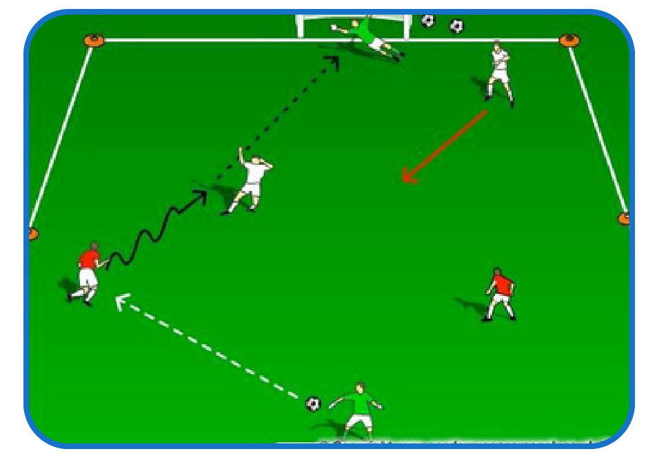 Small-Sided Activity field setup