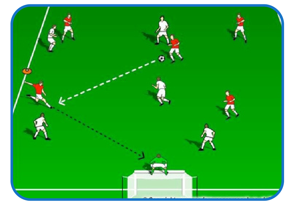 Expanded Small-Sided Activity field setup