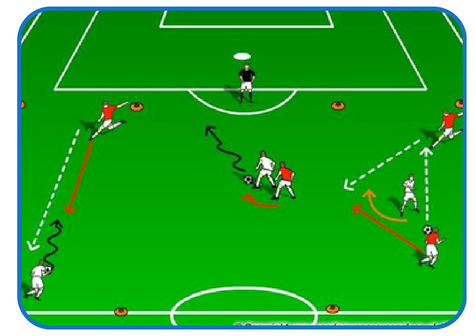 Technical Warm-Up field setup