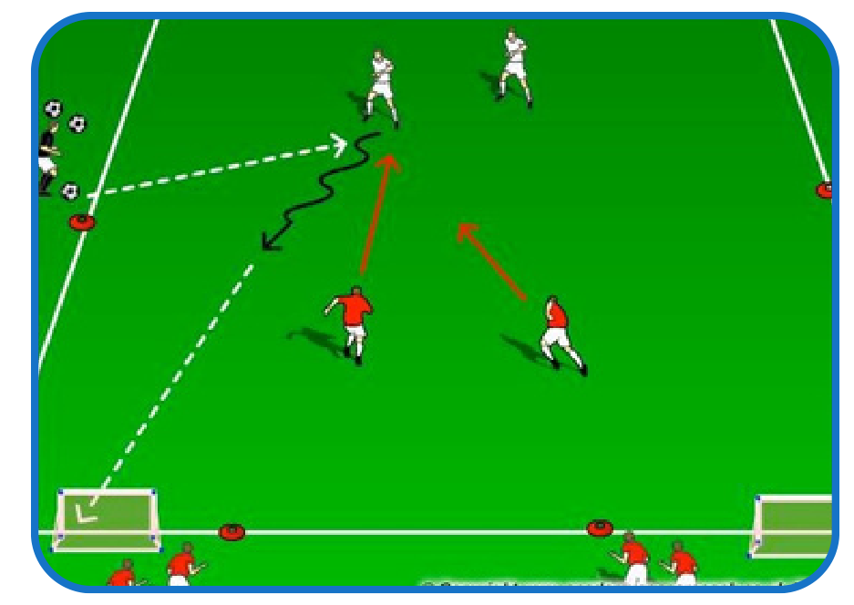 Small-Sided Activity field setup