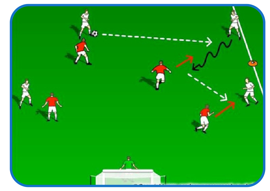 Expanded Small-Sided Activity field setup