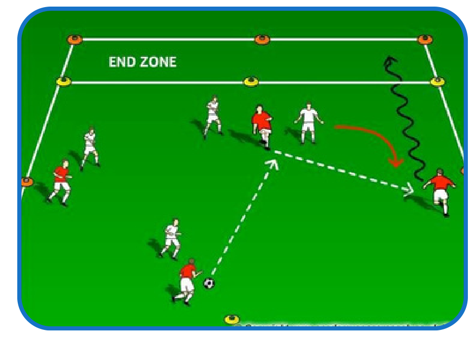 Small-Sided Activity field setup