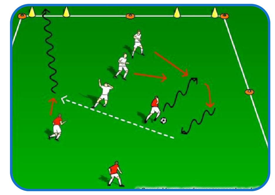 Small-Sided Activity field setup